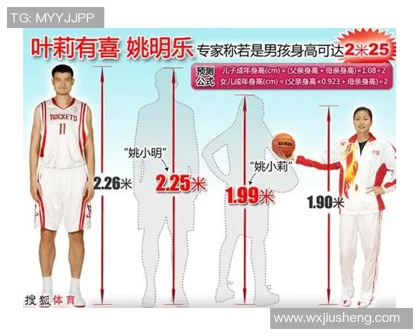 姚明身高揭秘:从篮球巨星到中国体育传奇的身高故事 姚明身高揭秘:从篮球巨星到中国体育传奇的身高故事